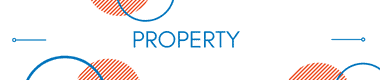 Property categories